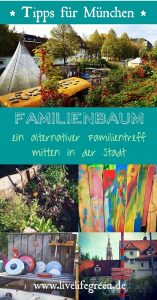 Pinterest-Pin: Familienbaum in München Untergiesing
